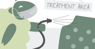 Do I need Fabric protector